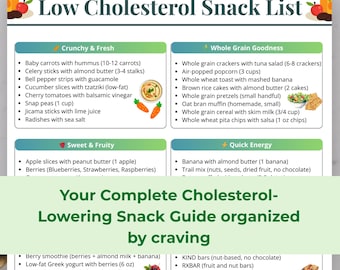 Low Cholesterol Snack List Printable | Heart Healthy Snacks Guide | Foods to Eat & Avoid for Cholesterol | Easy Snack Ideas PDF