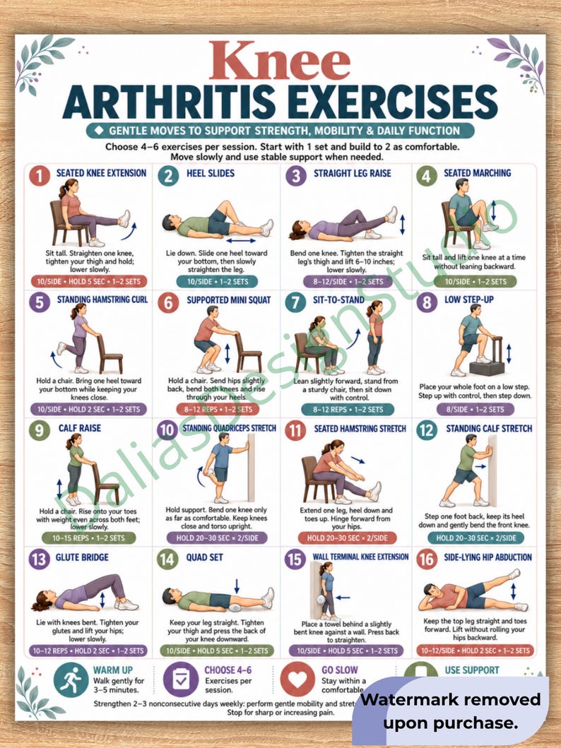 Knee Arthritis Exercises Printable, Knee Strengthening Exercise Chart ...
