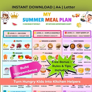 May include: A digital meal plan chart titled My Summer Meal Plan with three levels of cooking difficulty. It features colorful illustrations of fruits, vegetables, and grains, with text labels for each item and a pink banner stating Build Independence.
