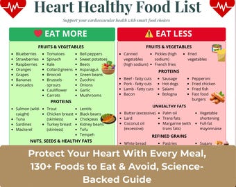 Heart Healthy Food List Printable | Eat More Eat Less Chart for Cholesterol & Blood Pressure