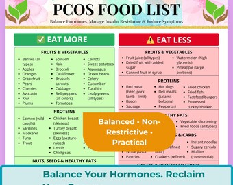 PCOS Food List Printable, PCOS Diet Chart, Hormone Balance Guide, Insulin Resistance Food & Grocery List Eat More/Eat Less