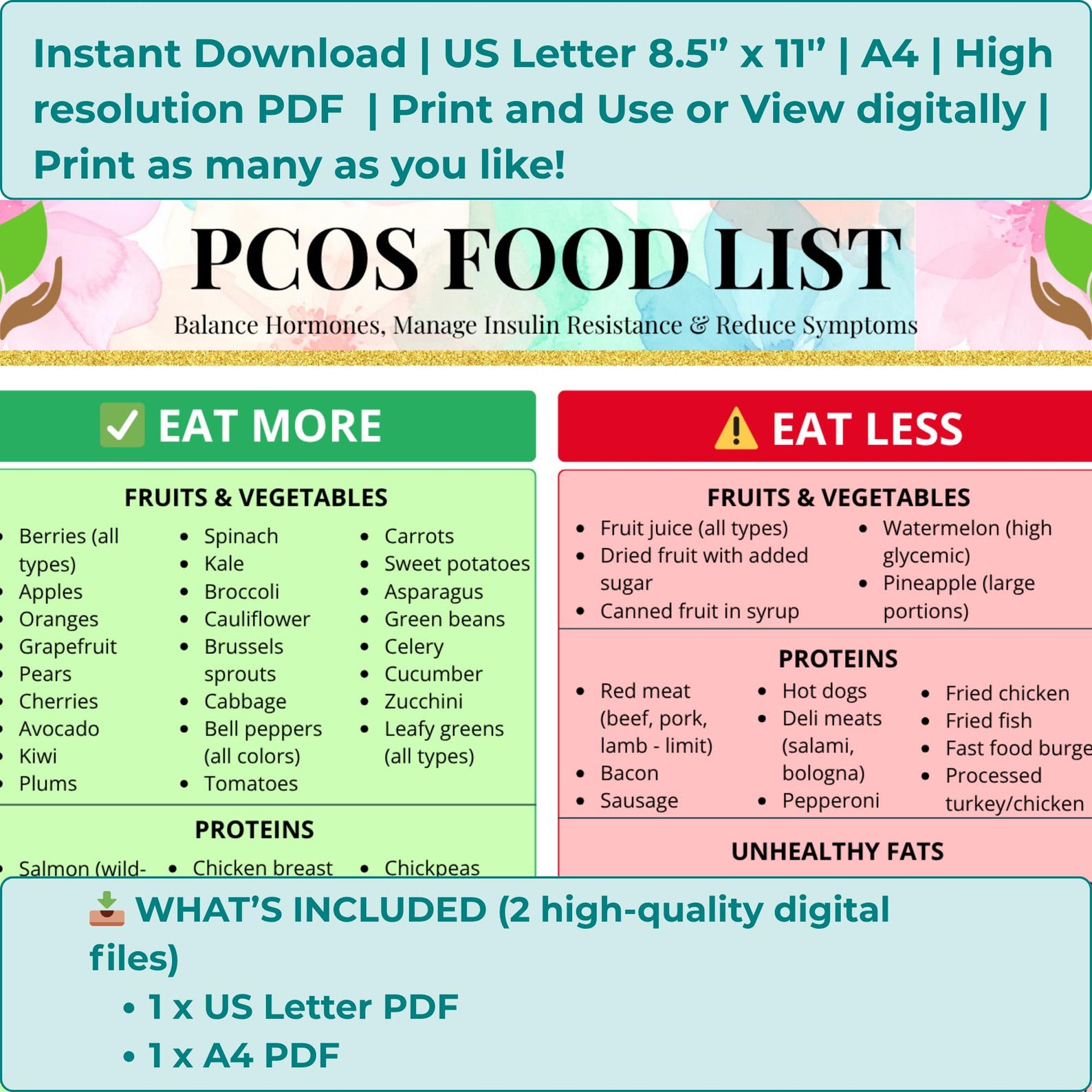 Pcod Chart PCOS Food List Printable, PCOS Diet Chart, Hormone Balance Guide ...