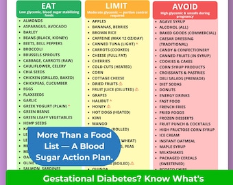 Gestational Diabetes Food List Printable, Diabetic Pregnancy Diet Chart, Low Glycemic Pregnancy Food, Blood Sugar Food Guide, GD Diet Food