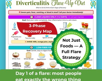 Diverticulitis Flare-Up Diet, 3-Phase Recovery Map, Professional Gut Health Guide, Low-Fiber to High-Fiber Foods