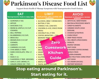 Parkinson's Disease Food List Printable, Neuroprotective Diet Chart, Eat-Limit-Avoid Brain Health Guide, Caregiver Nutrition
