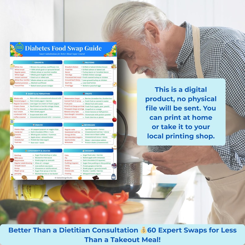 Diabetes Food Swap Chart : Nutrition Cheat Sheet - Low Glycemic Index ...
