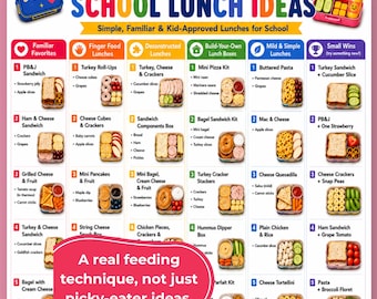 Picky Eater School Lunch Ideas Printable, Kids School Lunch Guide, Picky Eater Meal Chart, Healthy Lunch Box Planner, School Lunch Chart PDF