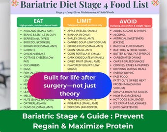 Bariatric Diet Stage 4 Food List, Gastric Bypass & Sleeve Maintenance Guide Printable, High Protein Food Chart, Weight Loss Surgery Recovery