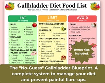 Gallbladder Diet Food List, Prevent Gallstones & Gallbladder Attacks, Low-Fat Eating Guide (Printable Download)