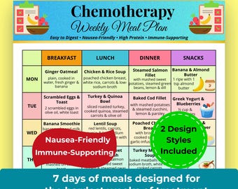 Chemotherapy Weekly Meal Plan Printable, Chemo Diet Meal Guide, Cancer Treatment Meal Plan, Oncology Diet Plan, Chemo Diet 7-Day Food Chart