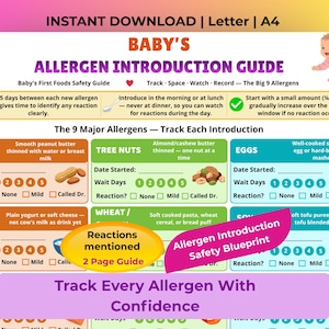 May include: A digital Baby's Allergen Introduction Guide featuring sections for tracking the introduction of nine major allergens. The document includes instructions, checkboxes for reactions, and date fields, with text overlays stating 2 Page Guide.
