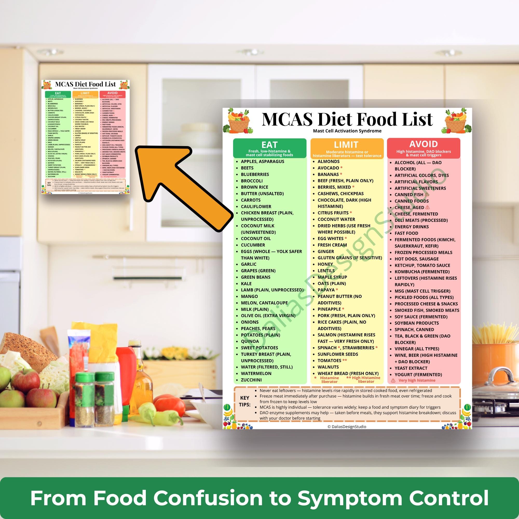 mcas-food-list-printable-mast-cell-activation-syndrome-diet-chart-low