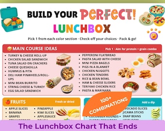 Build Your Own Lunch, Kids Lunch Box Ideas Printable, School Lunch Planner, Healthy Lunchbox Food List, Kids Lunch Packing Guide, Lunch Menu