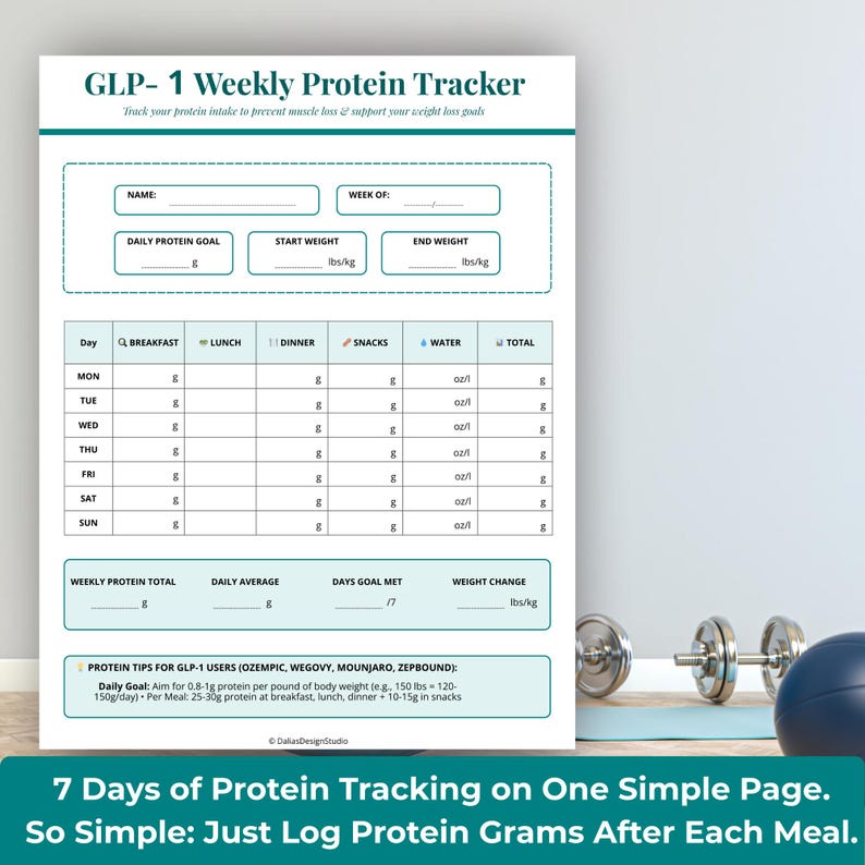 May include: A white GLP-1 weekly protein tracker sheet with a teal header. The tracker includes sections for name, week, daily goals, and a 7-day log for breakfast, lunch, dinner, snacks, water, and total protein intake. Text at the bottom reads: 7 Days of Protein Tracking on One Simple Page.
