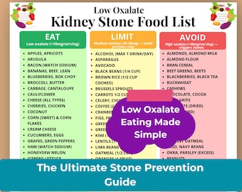 Low Oxalate Kidney Stone Food List Printable (PDF), Renal Diet Grocery For Kidney Disease