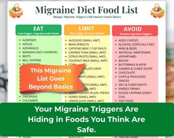 Migraine Diet Food List, Trigger Foods Cheat Sheet (Digital Download), Headache Diet Guide