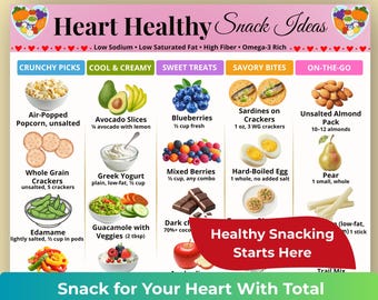 Lista de refrigerios saludables para el corazón, tabla de refrigerios bajos en sodio, ideas de alimentos y refrigerios para dietas cardíacas, refrigerios aptos para personas con colesterol, dieta baja en sodio para el corazón.