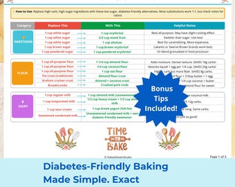 Hoja de referencia para sustituir productos horneados sin azúcar / Sustituciones de productos horneados aptos para personas con diabetes / Tabla de conversión de productos horneados bajos en azúcar y cetogénicos / Guía imprimible