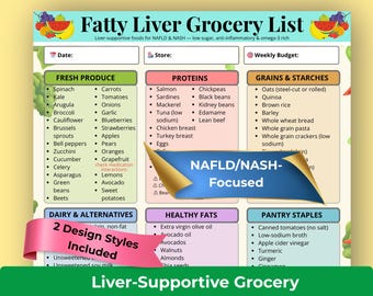 Fatty Liver Grocery List for NAFLD & NASH, Liver Diet Shopping Guide, Low Sugar Anti-Inflammatory Food List, Printable Liver Support Planner
