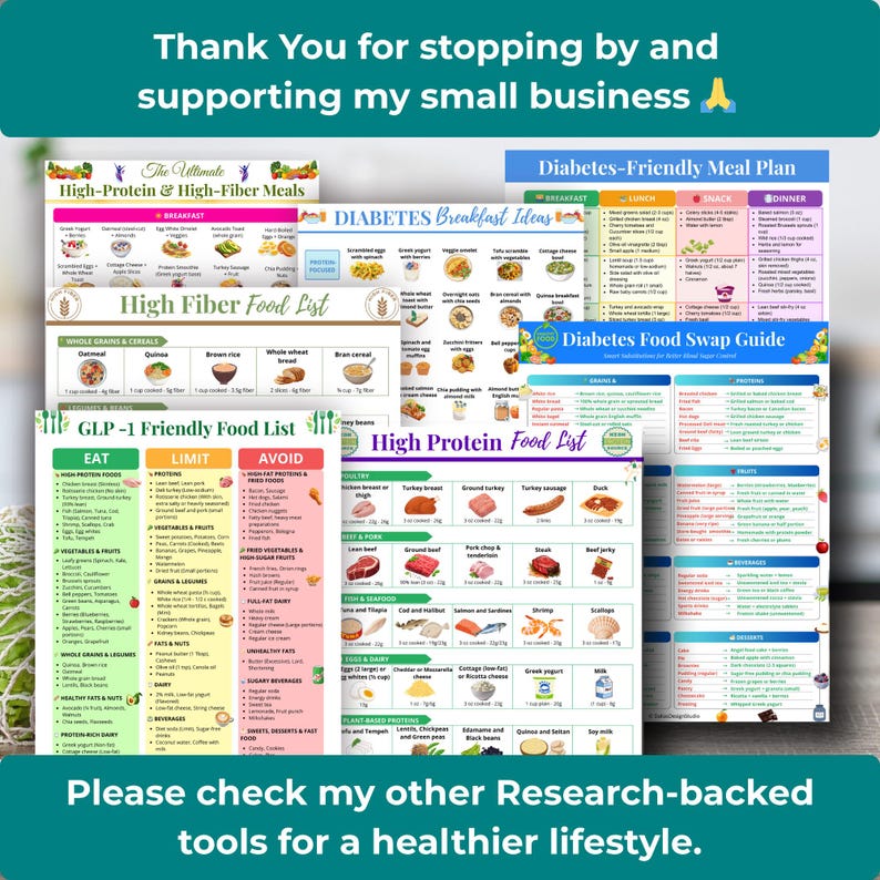 GLP-1 Protein Tracker | Weekly Weight Loss, Muscle Preservation (Digital Download) image 10
