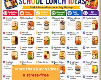 Easy School Lunch Ideas, Kids Lunch Printable, School Lunch Chart, Quick Lunch Ideas for Kids, School Lunch Planner PDF Png, Kids Lunch Idea