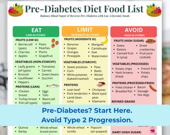 Pre-Diabetes Food List Printable, Blood Sugar Friendly Grocery Guide, Insulin Resistance Foods PDF,  Pre-Diabetic & Diabetic Foods to Avoid