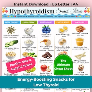 May include: A colourful infographic titled "Hypothyroidism Snack Ideas" with various food suggestions like blueberries, almonds, and dark chocolate. The sheet is designed to provide energy-boosting snacks for low thyroid.