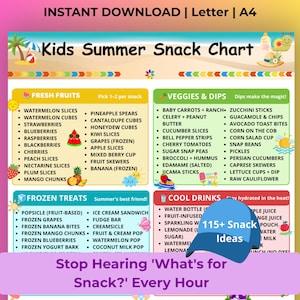 Peut inclure: Une affiche numérique Kids Summer Snack Chart avec quatre sections codées par couleur : fruits frais, légumes et trempettes, friandises glacées et boissons fraîches. Elle contient des listes d'idées de collations, des illustrations estivales et le texte 115+ Snack Ideas.