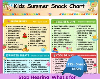 Kids Summer Snack Chart Printable, Summer Snack Ideas for Kids, Healthy Kids Snacks PDF, Summer Break Food Guide, Kids Summer Meal & Menu