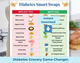 Diabetes Food Swap Printable | Blood Sugar Friendly Diet Guide, Low Sugar Diabetic Food List, Low GI Foods