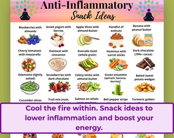 Anti-Inflammatory Snack Chart, Arthritis & AIP Anti-Inflammatory Foods and Snacks List (Digital Download)