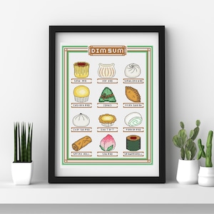 Vintage dim sum-menu kruissteekpatroon. Chinees Aziatisch eten kruissteek. Pdf-download.