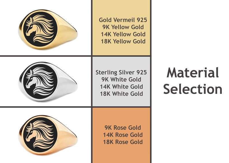 Op de afbeelding: Een selectie van zegelringen met een paardenkopontwerp, getoond in goud, zilver en ros&eacute;goud. De afbeelding toont materiaalopties: Gold Vermeil, Sterling Zilver en Ros&eacute;goud. De tekst luidt 'Materiaalselectie'.