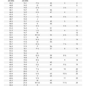Op de afbeelding: Ringmatentabel met vingeromtrek en ringdiameter in mm, met bijbehorende ringmaten voor UK, Europa, VS en Japan. Inclusief maten van F 1/2 tot Z+2.