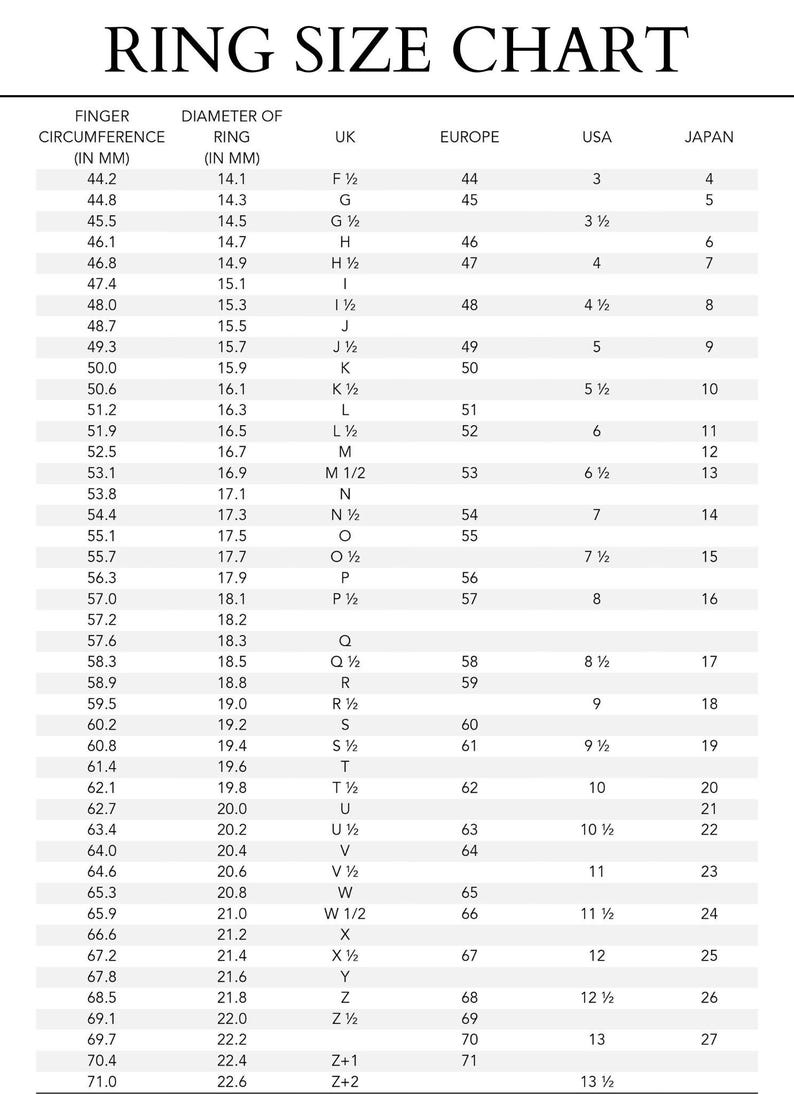 Op de afbeelding: Ringmatentabel met vingeromtrek en ringdiameter in mm, met bijbehorende ringmaten voor UK, Europa, VS en Japan. Inclusief maten van F 1/2 tot Z+2.
