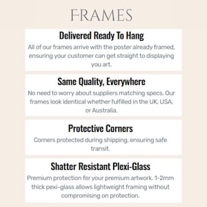 May include: An informational graphic titled FRAMES with four sections: Delivered Ready To Hang, Same Quality, Everywhere, Protective Corners, and Shatter Resistant Plexi-Glass. The text describes features including pre-framed posters, consistent global quality, protective corner packaging, and 1-2mm thick shatter-resistant plexi-glass.