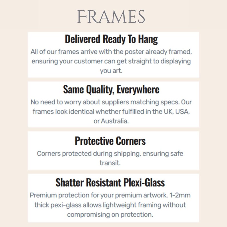 May include: An informational graphic titled FRAMES with four sections: Delivered Ready To Hang, Same Quality, Everywhere, Protective Corners, and Shatter Resistant Plexi-Glass. The text describes features including pre-framed posters, consistent global quality, protective corner packaging, and 1-2mm thick shatter-resistant plexi-glass.