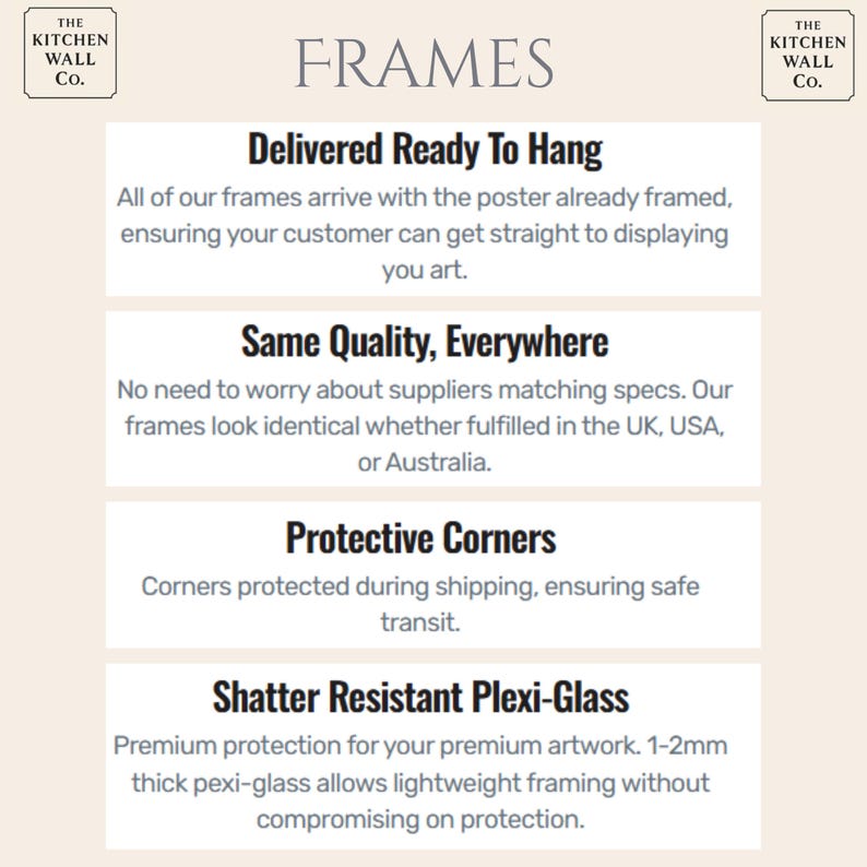 以下が含まれることがあります： 画像には、上部に「FRAMES」という文字と製品の詳細が表示されています。「Delivered Ready To Hang」、「Same Quality, Everywhere」、「Protective Corners」、「Shatter Resistant Plexi-Glass」というテキストが含まれています。The Kitchen Wall Co.のロゴが見えます。