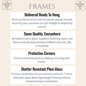 以下が含まれることがあります： 上部に「FRAMES」というテキストが入ったクリーム色のグラフィック画像。下には、「Delivered Ready To Hang」、「Same Quality, Everywhere」、「Protective Corners」、「Shatter Resistant Plexi-Glass」などの機能が説明されています。