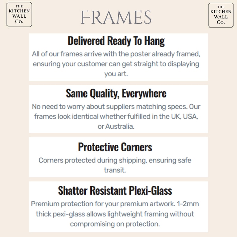 以下が含まれることがあります： 画像には、上部に「FRAMES」という文字が表示され、製品の詳細が記載されています。「Delivered Ready To Hang」、「Same Quality, Everywhere」、「Protective Corners」、「Shatter Resistant Plexi-Glass」というテキストが含まれています。Kitchen Wall Co.のロゴが隅にあります。