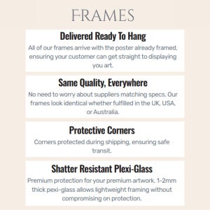 Puede incluir: Un gr&aacute;fico informativo titulado FRAMES con cuatro secciones: Delivered Ready To Hang, Same Quality, Everywhere, Protective Corners y Shatter Resistant Plexi-Glass. El texto describe caracter&iacute;sticas que incluyen p&oacute;steres preenmarcados, calidad global constante, esquinas protectoras y plexigl&aacute;s resistente a roturas de 1-2 mm de espesor.