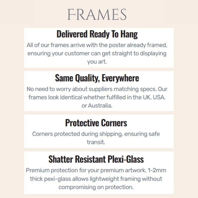 Puede incluir: Un gr&aacute;fico informativo titulado FRAMES con cuatro secciones: Delivered Ready To Hang, Same Quality, Everywhere, Protective Corners y Shatter Resistant Plexi-Glass. El texto describe caracter&iacute;sticas que incluyen p&oacute;steres preenmarcados, calidad global constante, esquinas protectoras y plexigl&aacute;s resistente a roturas de 1-2 mm de espesor.