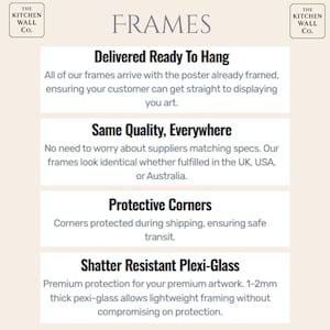 May include: Image features the text "FRAMES" at the top, with details about the product. The text includes "Delivered Ready To Hang", "Same Quality, Everywhere", "Protective Corners", and "Shatter Resistant Plexi-Glass". The Kitchen Wall Co. logo is in the corners.