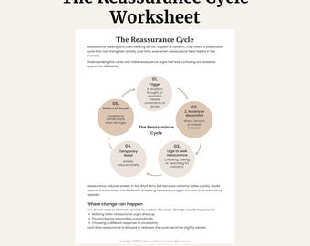 The Reassurance Cycle Worksheet | Anxiety & Reassurance Seeking Diagram | CBT-Informed Therapy Tool | Printable Mental Health PDF