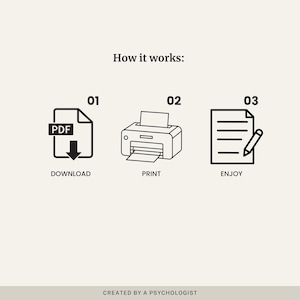 Peut inclure: Infographie en noir et blanc expliquant le processus : T&eacute;l&eacute;charger, Imprimer et Appr&eacute;cier. Le texte "How it works:" est en haut. Chaque &eacute;tape est illustr&eacute;e par une ic&ocirc;ne : un PDF, une imprimante et un document avec un crayon. Le texte "CREATED BY A PSYCHOLOGIST" est en bas.