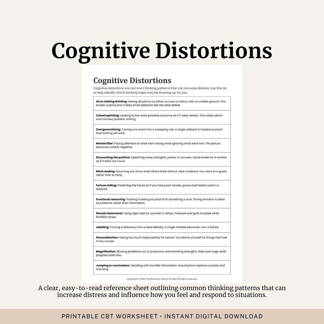 Cognitive Distortions Reference Sheet | CBT Thinking Traps Guide ...