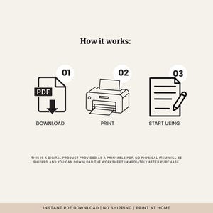 May include: An infographic showing the steps to use a digital PDF product: download, print, and start using. Each step is numbered and has an icon. The text explains the product is a printable PDF and is available for immediate download.
