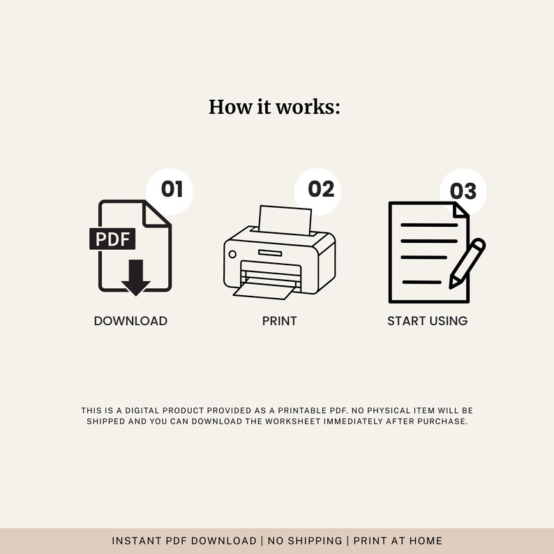 May include: An infographic showing the steps to use a digital PDF product: download, print, and start using. Each step is numbered and has an icon. The text explains the product is a printable PDF and is available for immediate download.