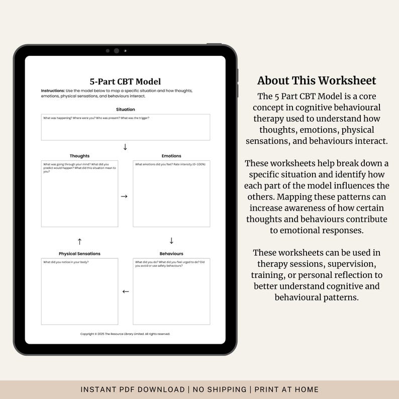 5 Part CBT Model Worksheet | Cognitive Behavioral Therapy Tool (digital ...