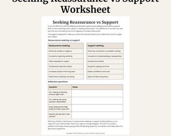 Werkblad Angst | Geruststelling versus ondersteuning, CBT-tool (afdrukbaar pdf-formaat op A4-formaat)